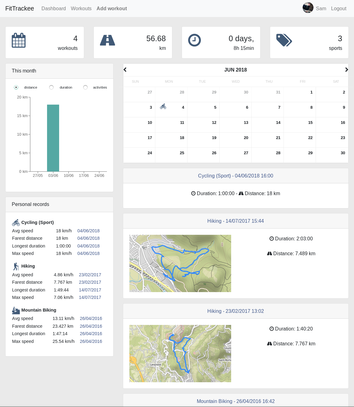 FitTrackee Dashboard