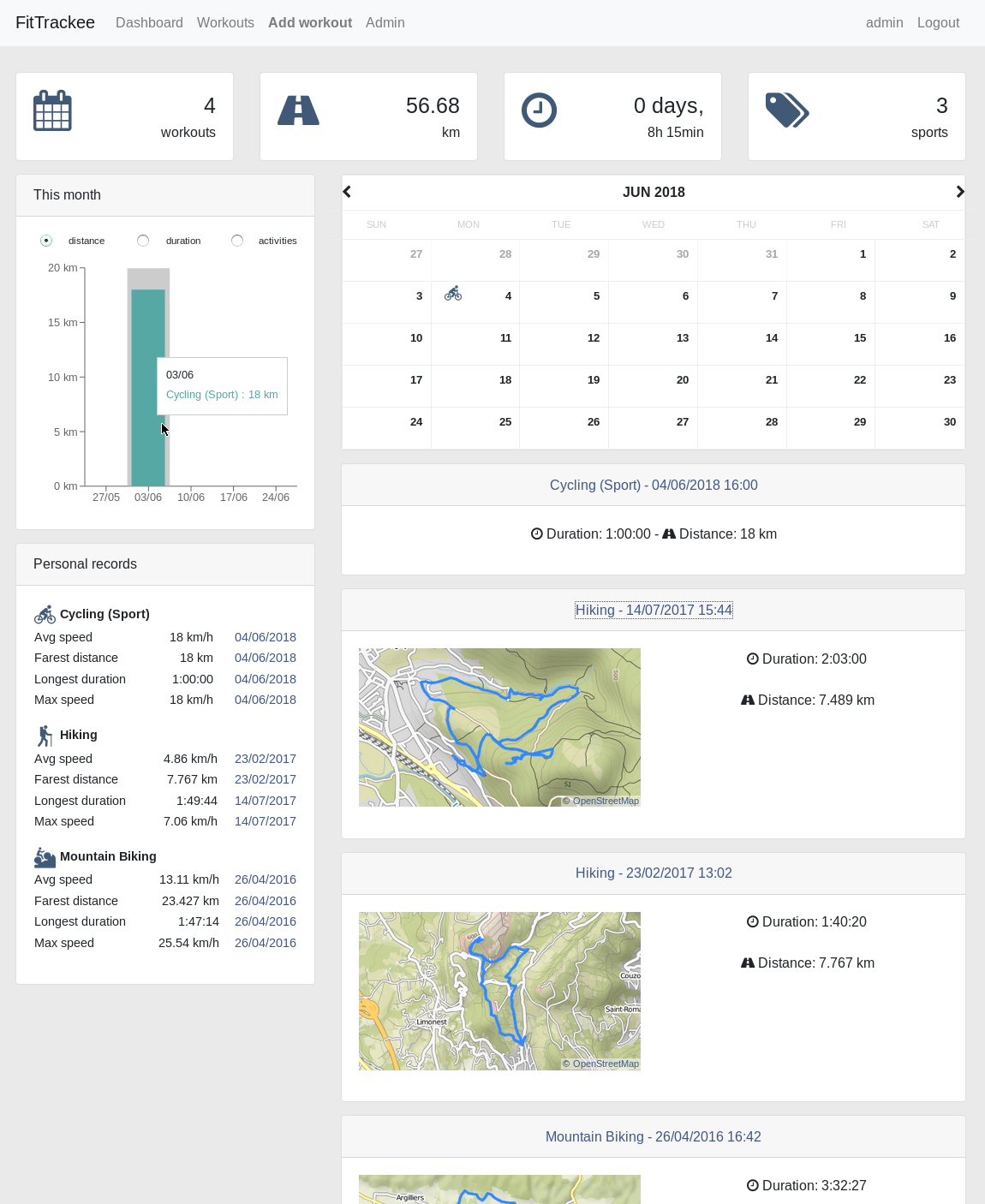 FitTrackee Dashboard