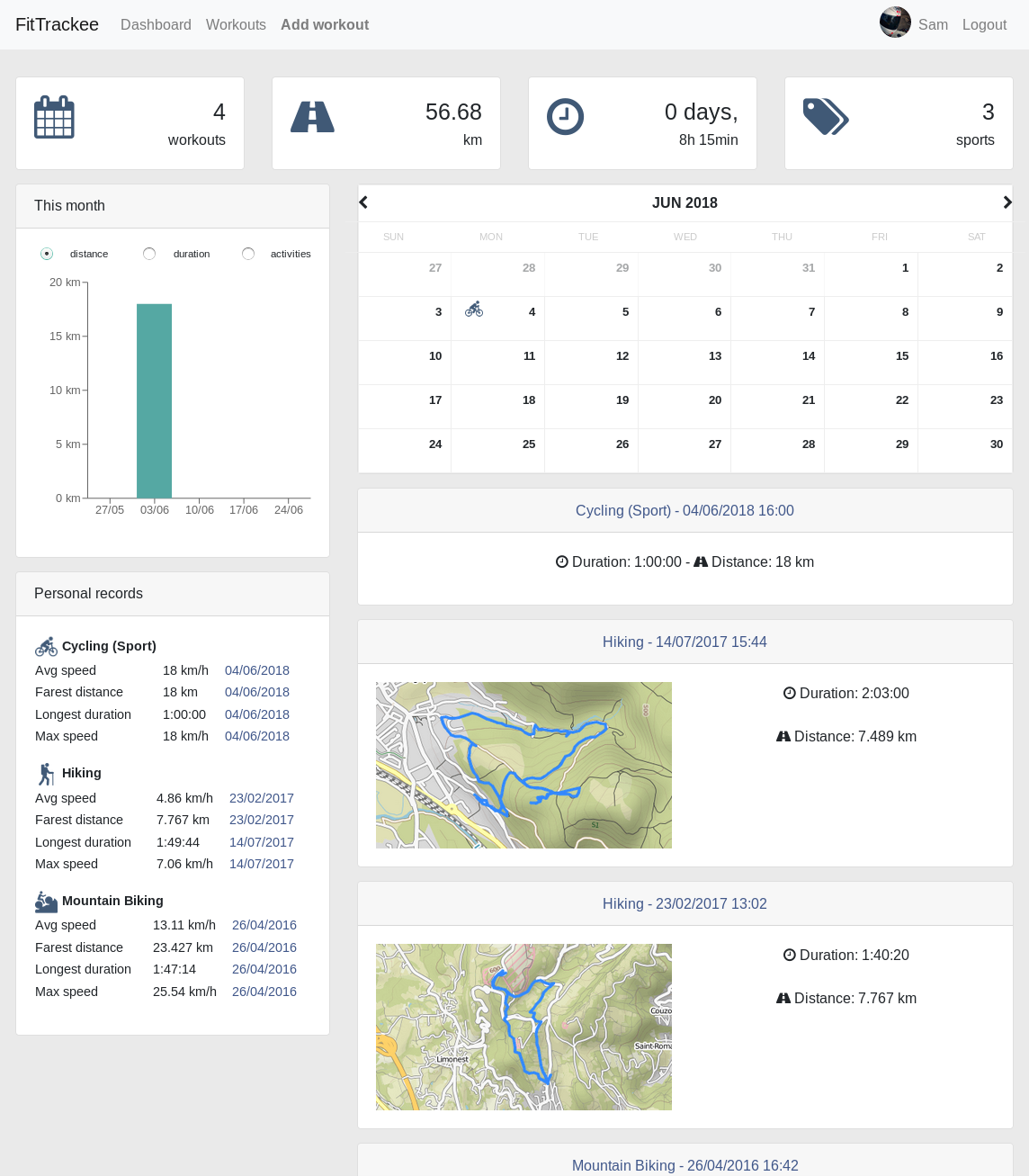 FitTrackee Dashboard