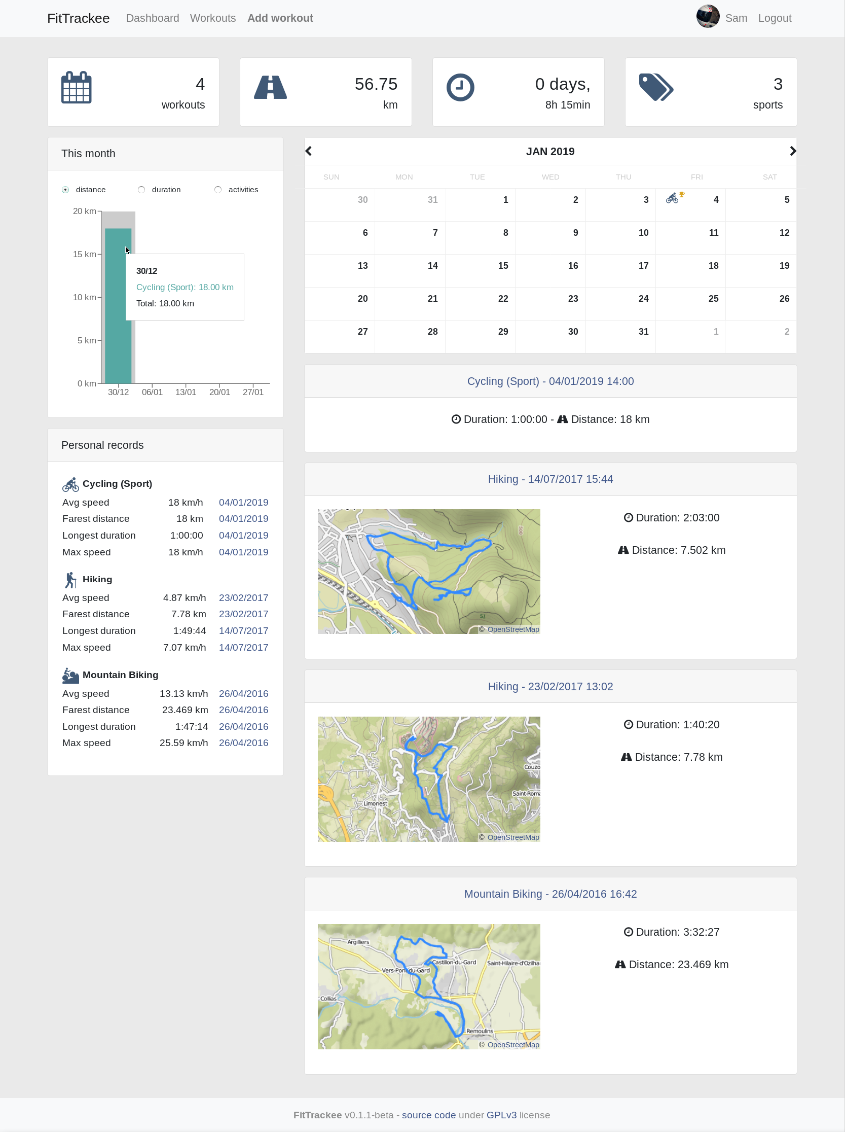 FitTrackee Dashboard