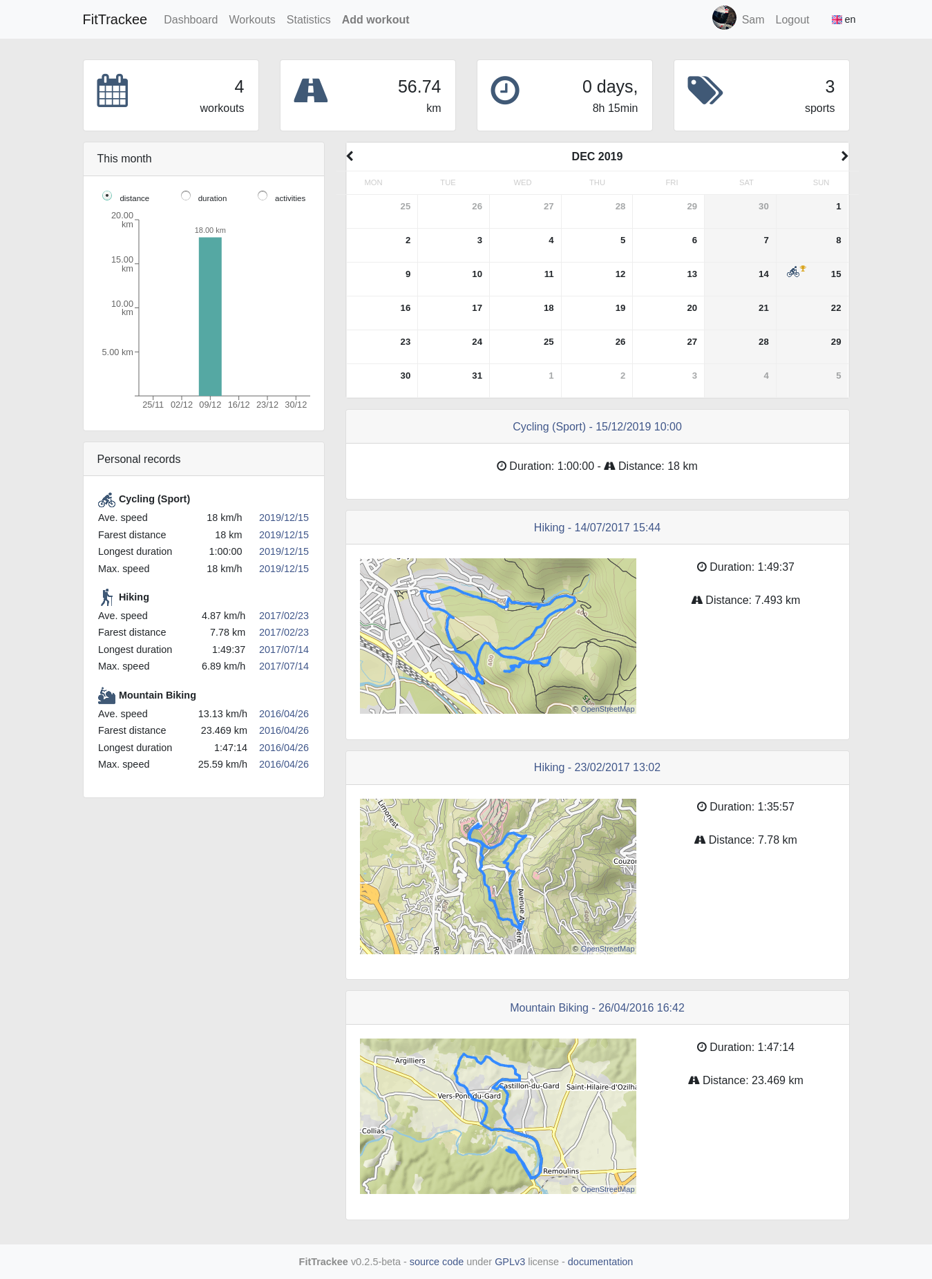 FitTrackee Dashboard