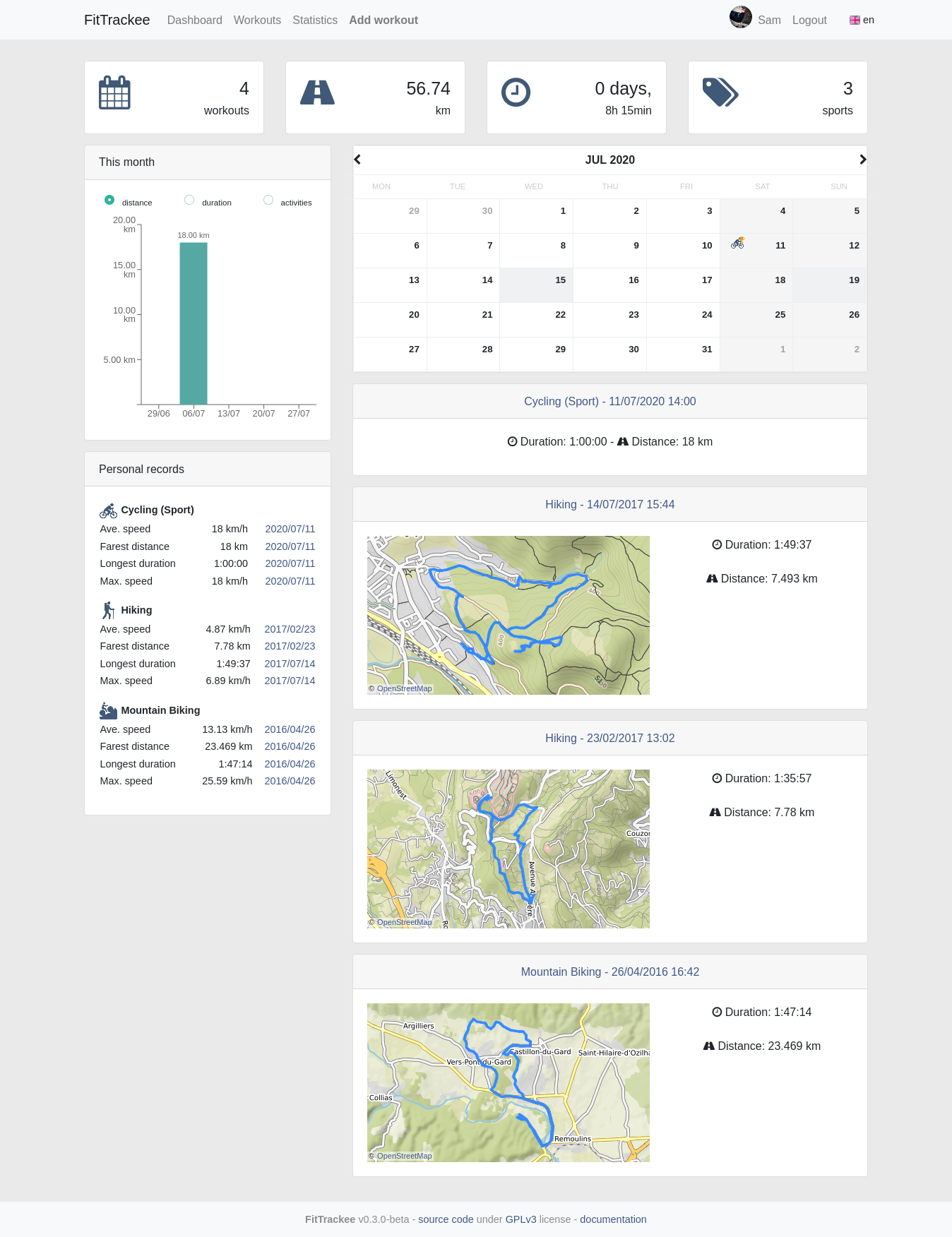 FitTrackee Dashboard