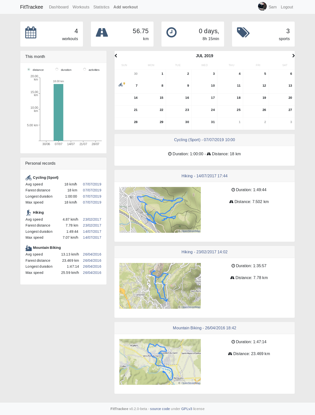 FitTrackee Dashboard