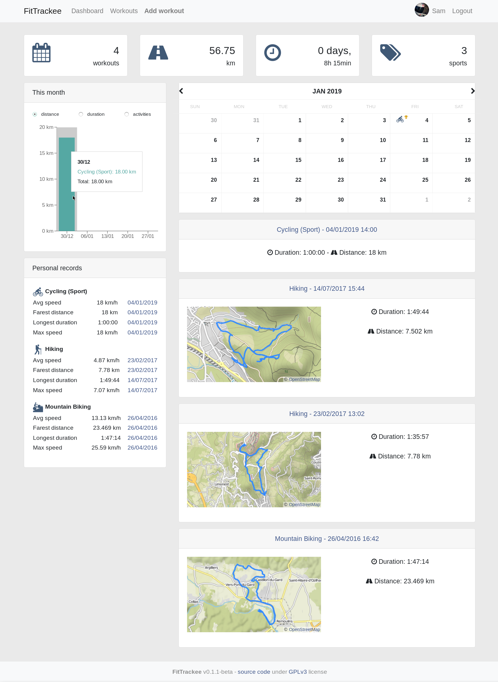 FitTrackee Dashboard