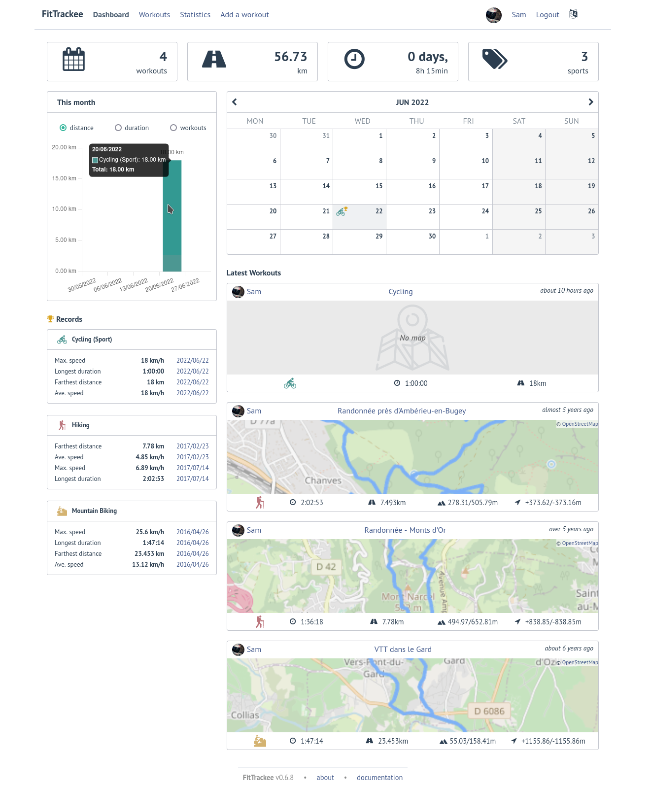 FitTrackee Dashboard