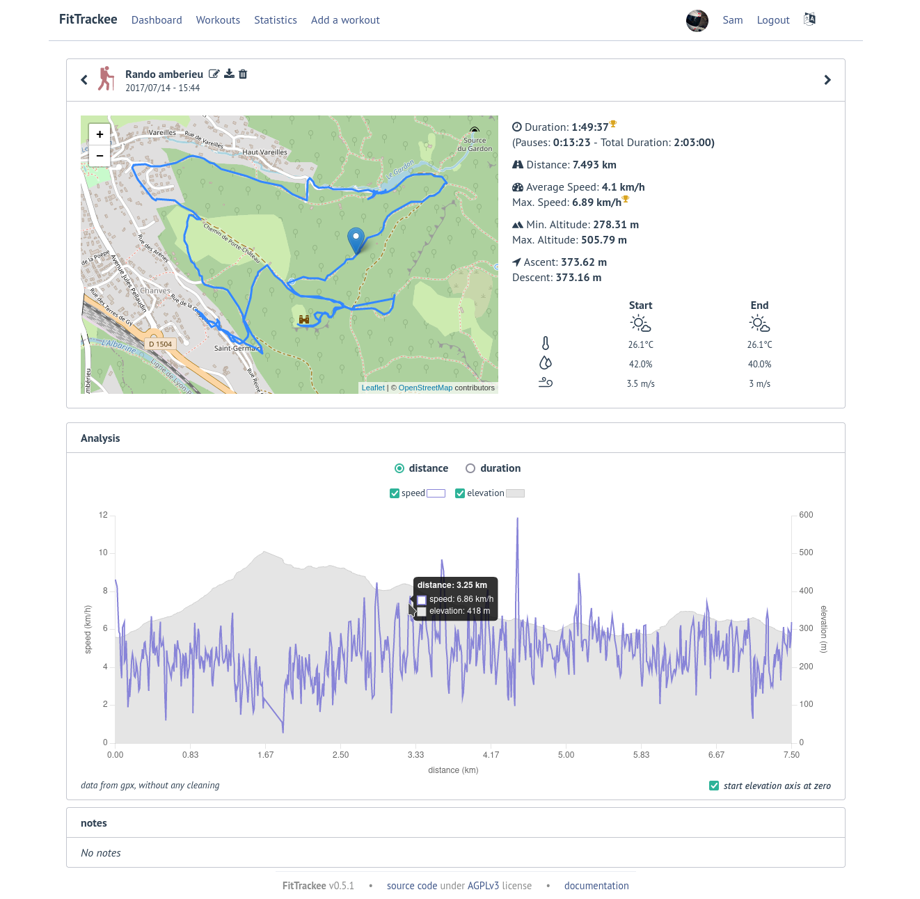 FitTrackee Workout