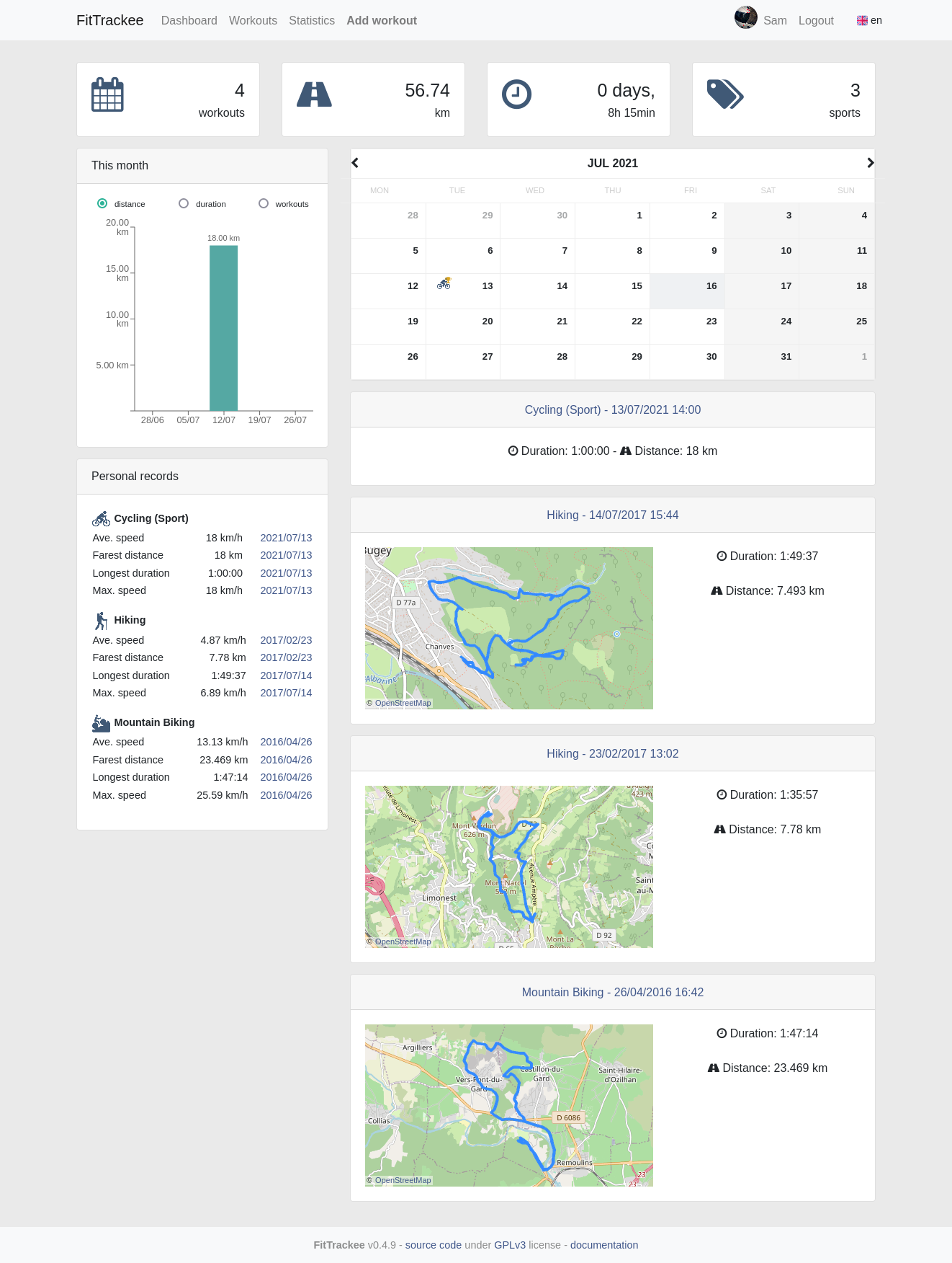 FitTrackee Dashboard