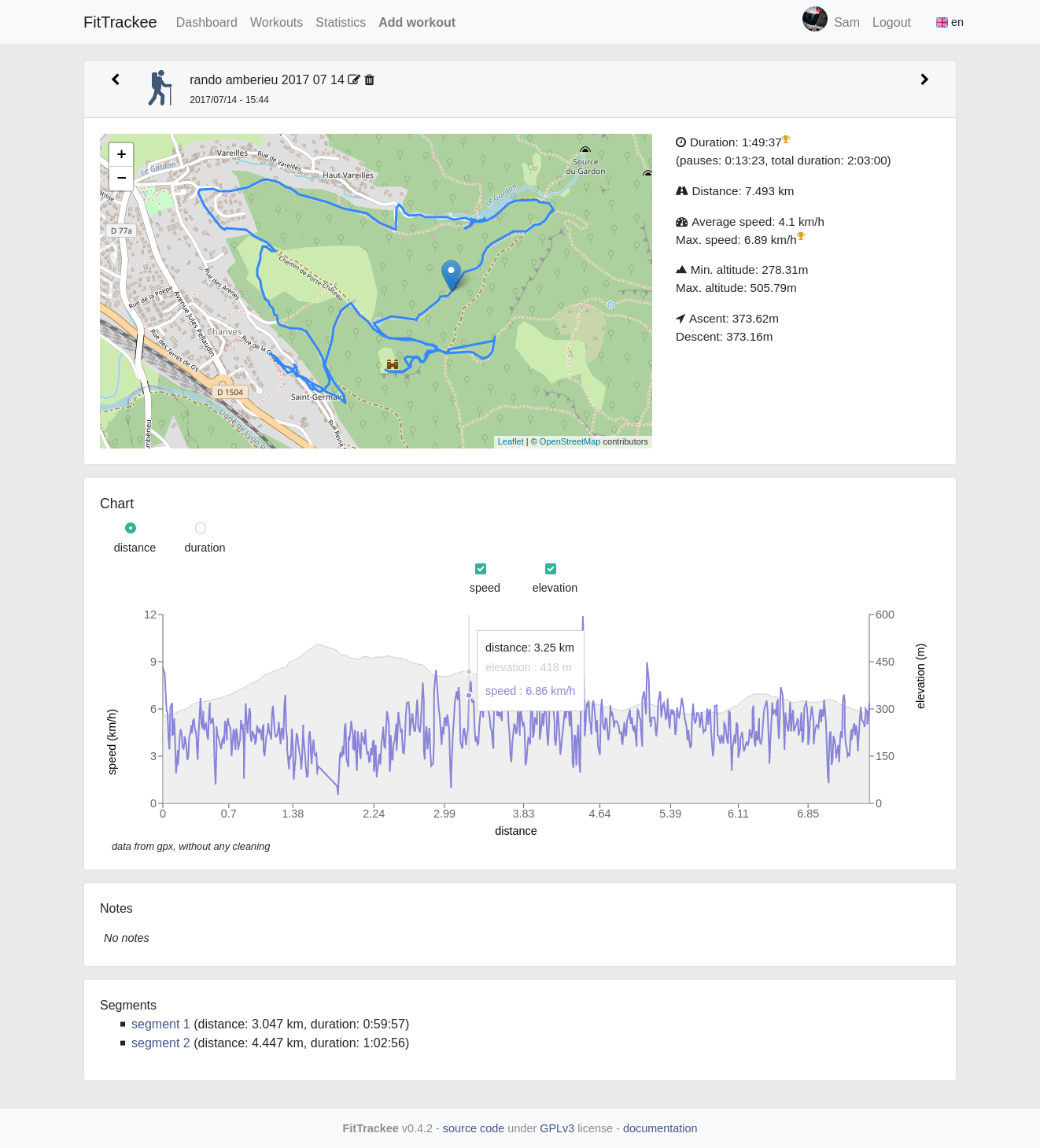 FitTrackee Workout