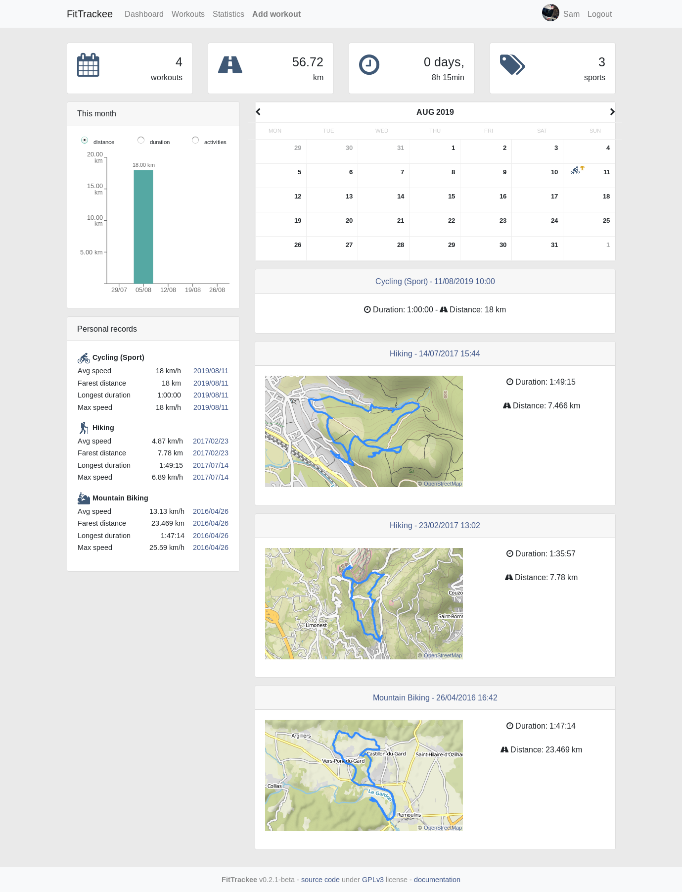 FitTrackee Dashboard