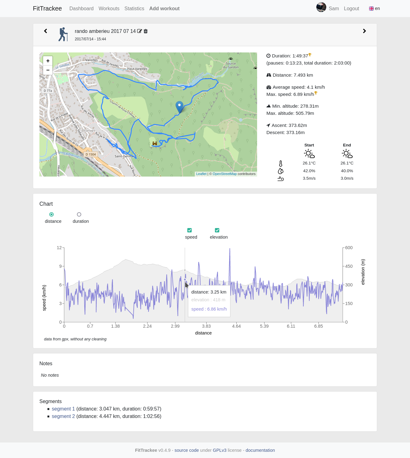 FitTrackee Workout