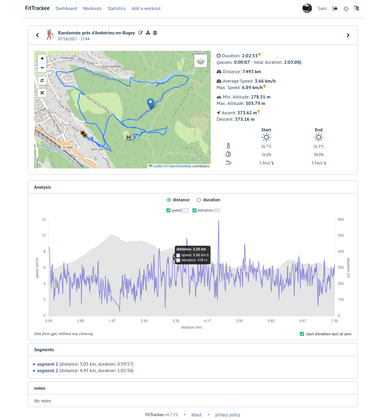 FitTrackee Workout