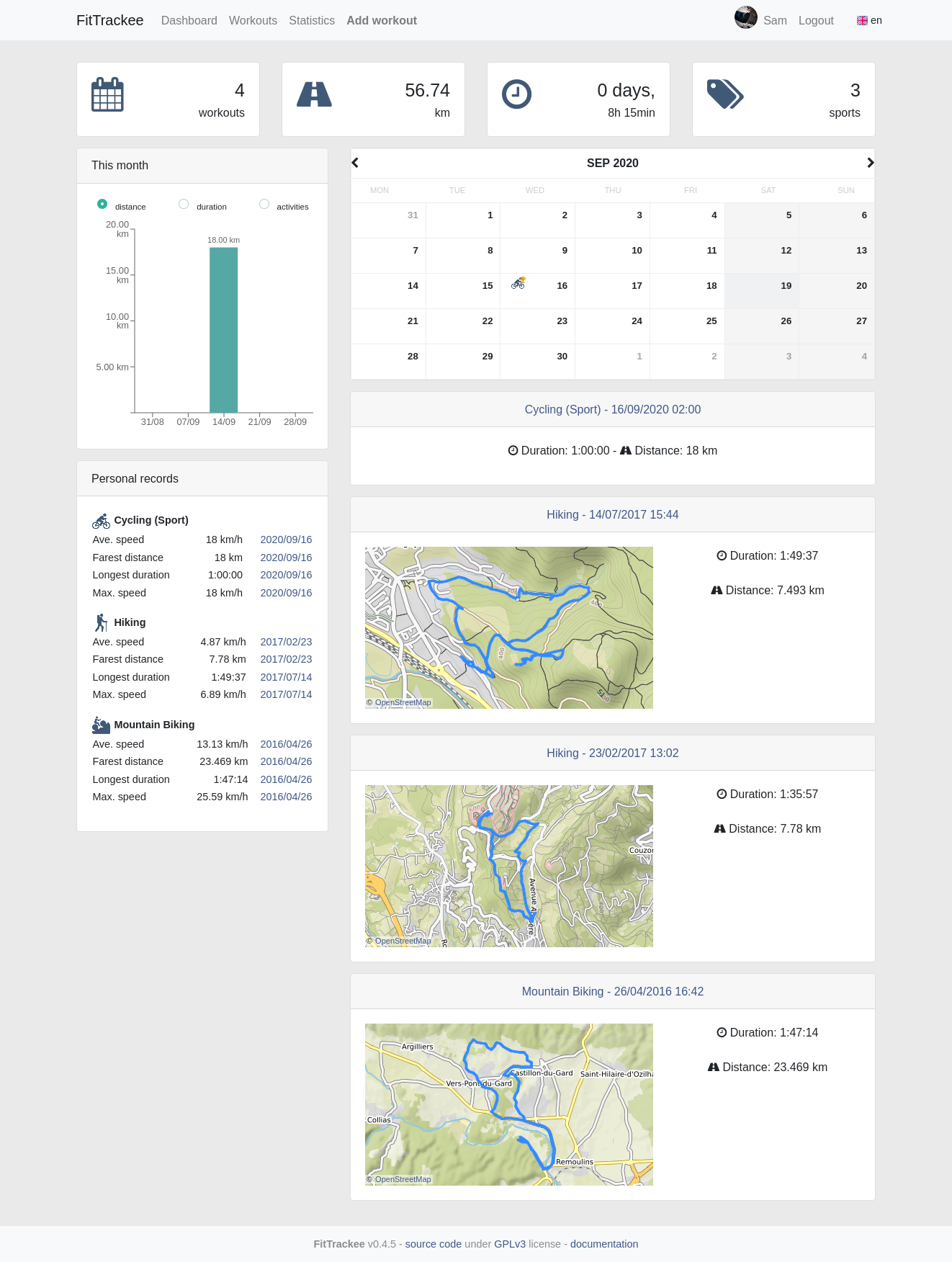 FitTrackee Dashboard