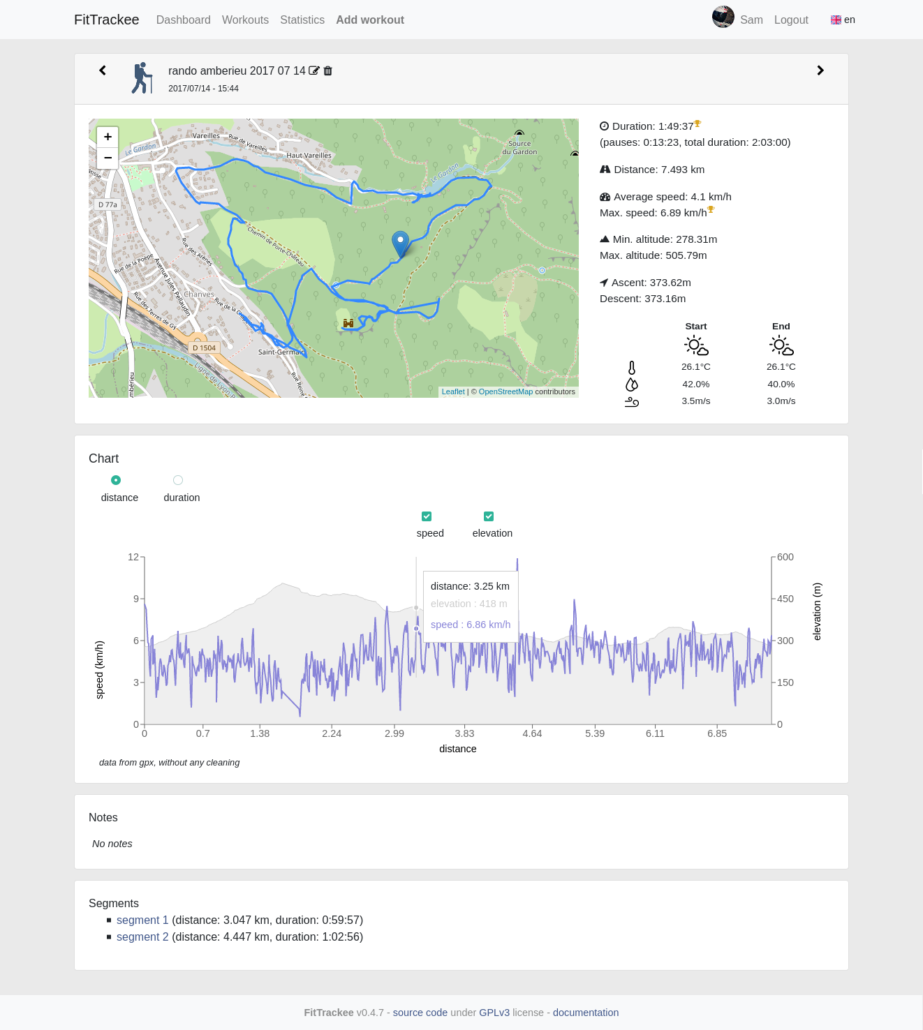 FitTrackee Workout